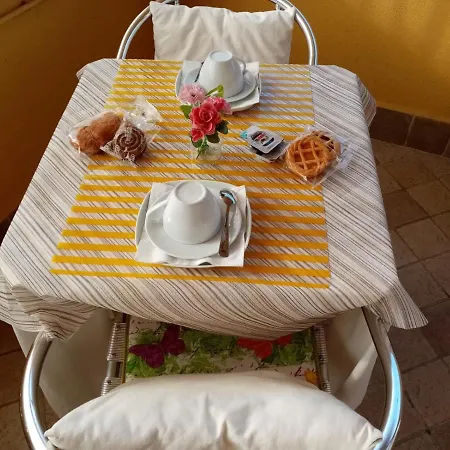 La Cupella *